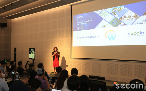  Bà Võ Thị Liên Hương tham gia chương trình CAFE SACA với chủ đề : Chiến lược mở rộng thị trường nước ngoài